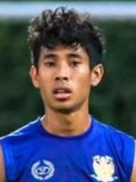 Nazrul NAZARI