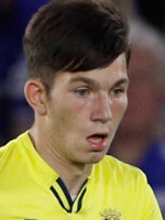 Nikita Iosifov