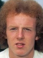 Noel Brotherston