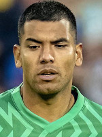 Walter BENITEZ