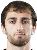 Abdulla Xaybulayev