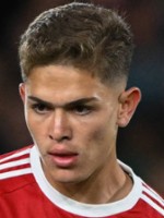 Brandon Aguilera