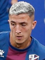 Dani Escriche