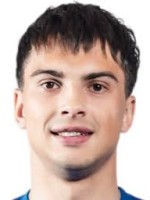 Danila Nechaev