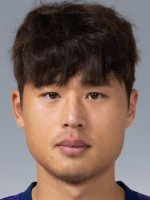 Ju sung Kim