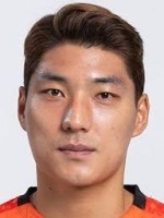 Min kyu Joo