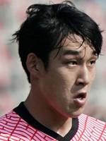 Min kyu Song
