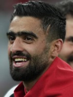 Mohammad Abu Hasheesh