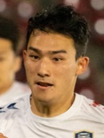 Yu min Cho