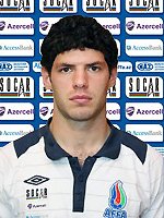 Amit Guluzade