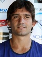 Emiliano Papa