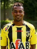 Civard Sprockel