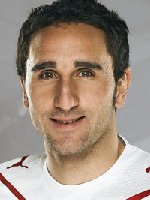 Cristian MOLINARO