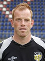 Jelle ten Rouwelaar