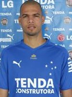 Luis Alberto